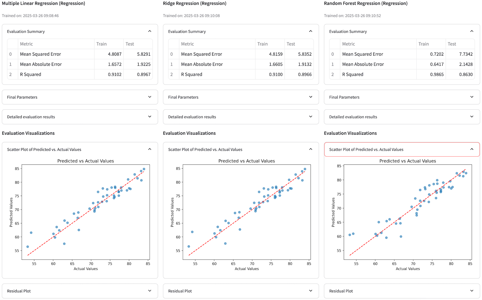 Model Benchmarking