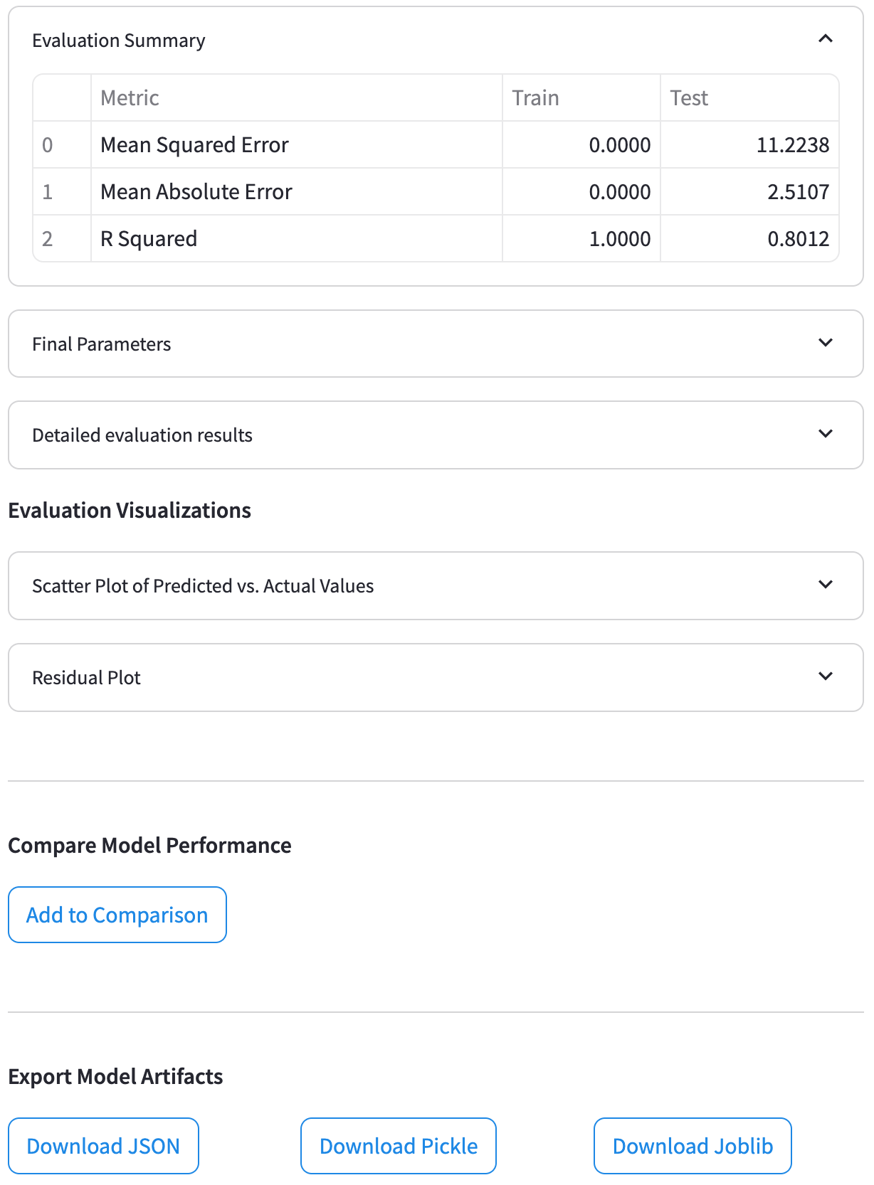 Model Evaluation